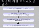 송전선로 건설용지의 보상절차와 기준  8페이지