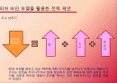 소비자 행동론 4페이지