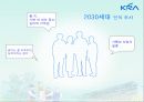 2030세대 레저스포츠 포지셔닝 커뮤니케이션전략 5페이지