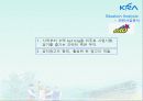 2030세대 레저스포츠 포지셔닝 커뮤니케이션전략 9페이지