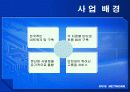 사업계획서(OVIS NETWORK) 3페이지