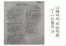 최초의 신여성 ‘나혜석’ 3페이지