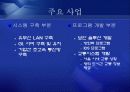 사업 설명회OVIS NETWORK 4페이지