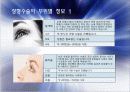 성형수술 그것이 알고 싶다 4페이지