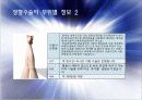 성형수술 그것이 알고 싶다 5페이지
