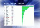성형수술 그것이 알고 싶다 11페이지