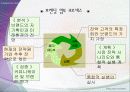 BRAND  MARKETING 3페이지