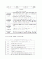창의적인 문제 해결력 4페이지