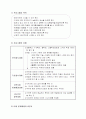 창의적인 문제 해결력 14페이지
