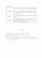 창의적인 문제 해결력 16페이지