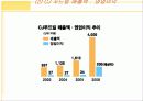 외식업계 멀티브랜드(Multi Brands) 전략 (멀티 브랜드 장점 , CJ 푸드빌) 12페이지