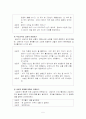 상담관계(관계형성에서 종결까지) 6페이지
