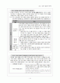 말하기 불안에 대하여 16페이지