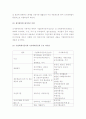 한국의 정부회계제도에 대해서 설명. 4페이지