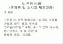관광 축산 모식도 11페이지