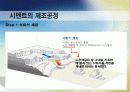 시멘트 소개 제조공정과 종류 및 용도 산업전망 9페이지