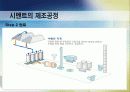 시멘트 소개 제조공정과 종류 및 용도 산업전망 13페이지