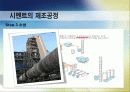시멘트 소개 제조공정과 종류 및 용도 산업전망 15페이지