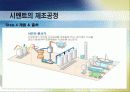시멘트 소개 제조공정과 종류 및 용도 산업전망 19페이지