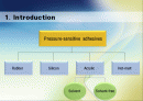 Solvent-based pressure-sensitive adhesives for removable products 2페이지