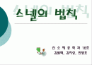 스넬의 법칙 1페이지