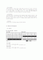 DOA와 PE-wax를 첨가한 LDPE(Low-density polyethylene)의 기계적 물성 측정 4페이지