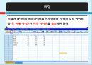 pasw의 시작 10페이지