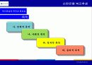 신한은행 복리후생 5페이지