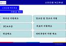 신한은행 복리후생 8페이지