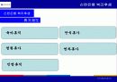 신한은행 복리후생 9페이지