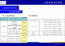 신한은행 복리후생 10페이지