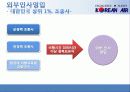 [인적자원관리] 대한항공 (EXCELLENCE IN FLIGHT) 12페이지