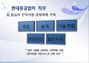 사람의 가치를 아는 기업 현대중공업 (직무체계,승진·보상체계,교육체계) 6페이지