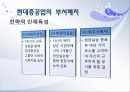 사람의 가치를 아는 기업 현대중공업 (직무체계,승진·보상체계,교육체계) 8페이지