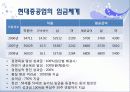 사람의 가치를 아는 기업 현대중공업 (직무체계,승진·보상체계,교육체계) 13페이지