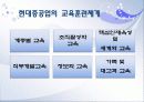 사람의 가치를 아는 기업 현대중공업 (직무체계,승진·보상체계,교육체계) 15페이지