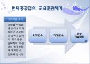사람의 가치를 아는 기업 현대중공업 (직무체계,승진·보상체계,교육체계) 19페이지