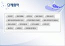 사람의 가치를 아는 기업 현대중공업 (직무체계,승진·보상체계,교육체계) 24페이지