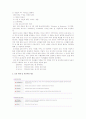 [인적자원관리] 에이텍보고서 - 에이텍(ATEC)의 HRM (사업분야, 비전, 평가·보상 체계인재 육성, 복리후생) 8페이지