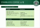 [인적자원관리] STARBUCKS COFFEE(스타벅스 커피)의 HRM 8페이지