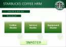 [인적자원관리] STARBUCKS COFFEE(스타벅스 커피)의 HRM 15페이지