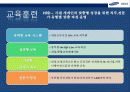 삼성 SDS HRD 교육훈련 7페이지
