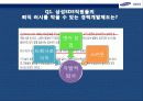 삼성 SDS HRD 교육훈련 21페이지