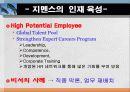 지멘스 인적자원개발 전략 11페이지