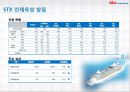 STX 기업 보고서 6페이지
