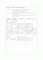 [정신간호학] 정신분열병 (schizophrenia) 케이스스터디 (case study) 13페이지