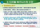 21세기 디지털 환경의 이해 15페이지