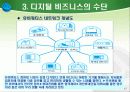 21세기 디지털 환경의 이해 17페이지