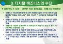 21세기 디지털 환경의 이해 20페이지