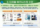 21세기 디지털 환경의 이해 21페이지